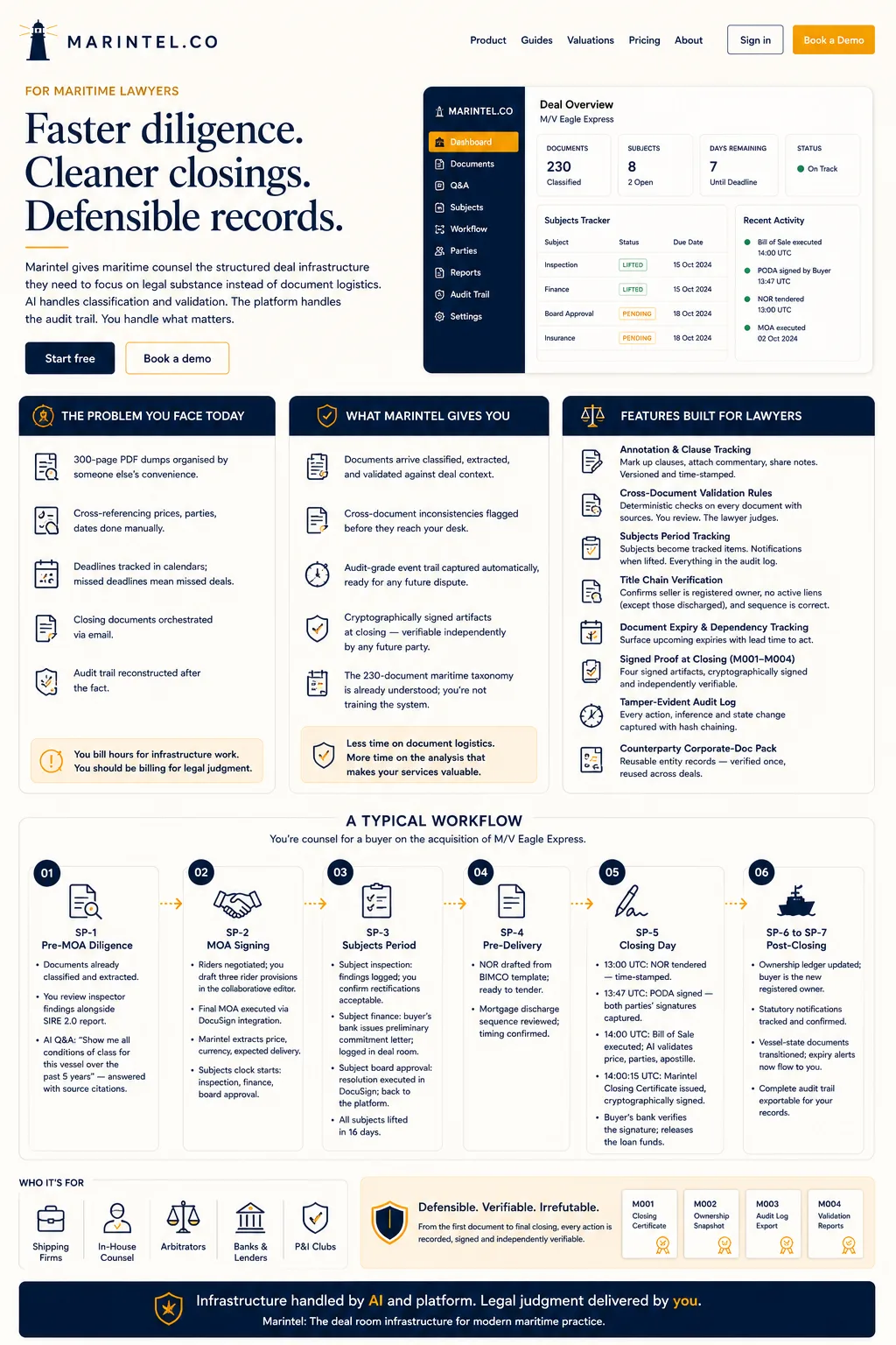How Marintel works for maritime lawyers
