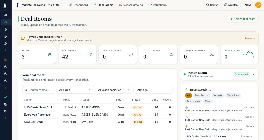 Data rooms dashboard showing active rooms and deal pipeline